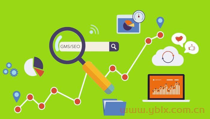 seo怎么推广外贸站？独立外贸网站推广哪里好？