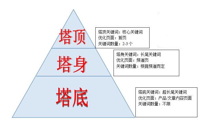 TIM截图20190428155032.jpg