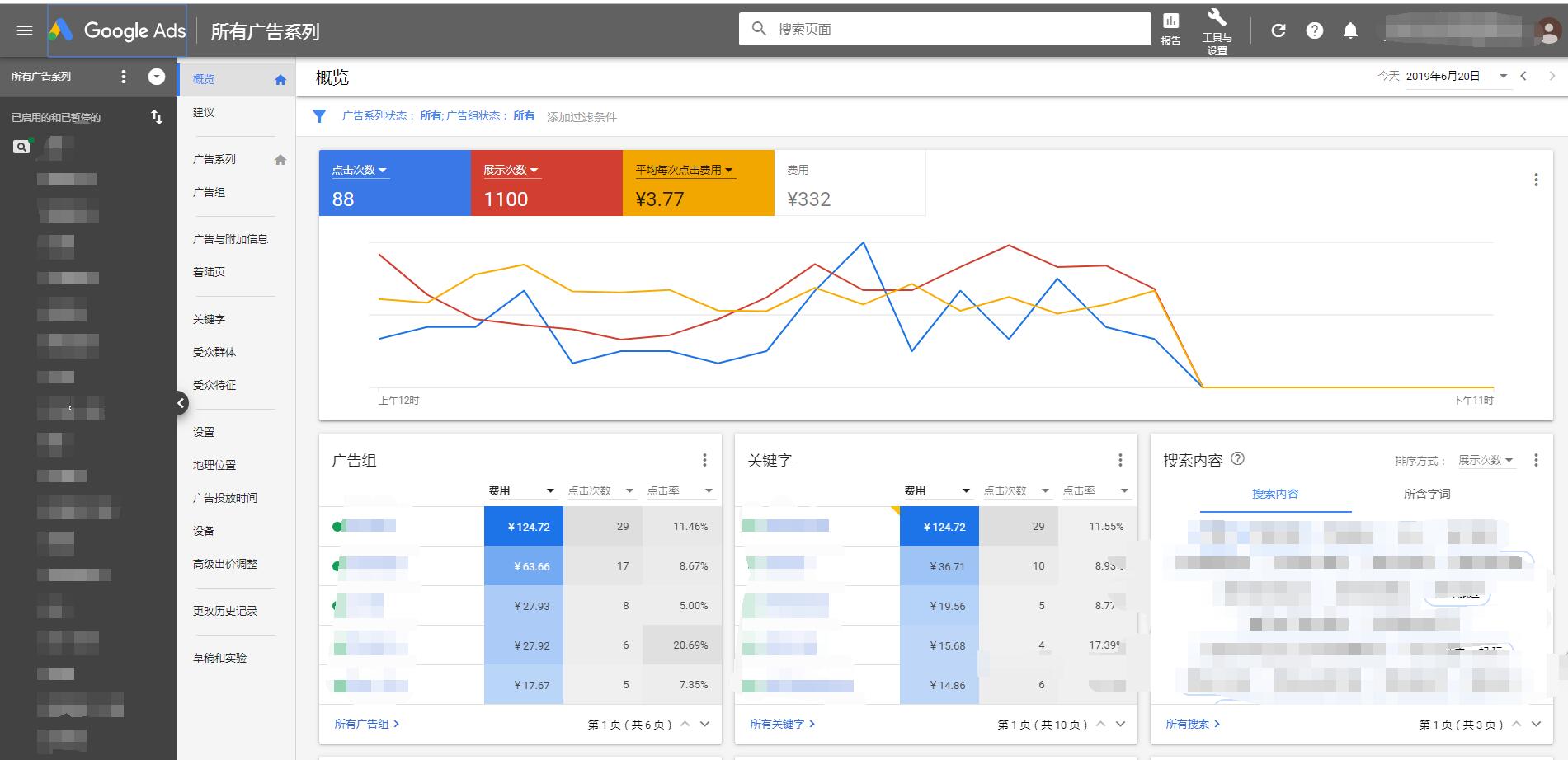 Google关键字广告