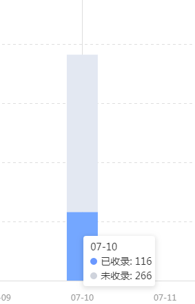 QQ图片20190717164436.png QQ图片20190717164436.png
