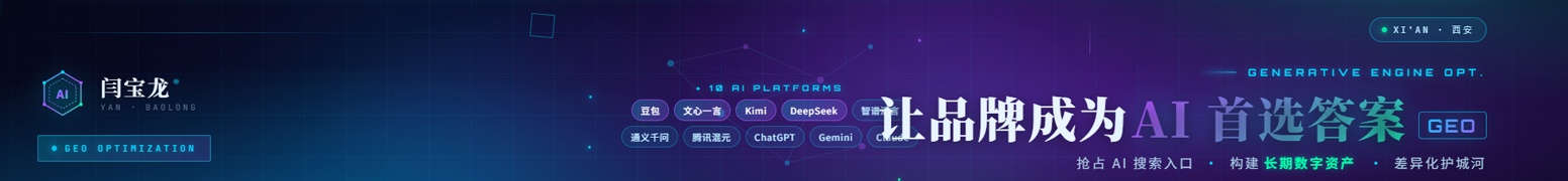 AI SEO优化